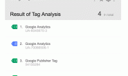 修复5个Google Analytics 4 常犯错误