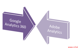 选Google Analytics 360还是Adobe Analytics