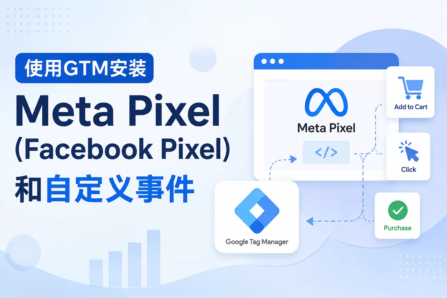 使用GTM安装Meta Pixel（Facebook Pixel）和自定义事件