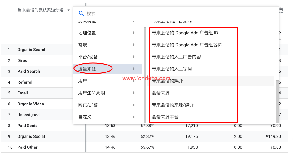 解读Google Analytics 4 中的流量获取报告