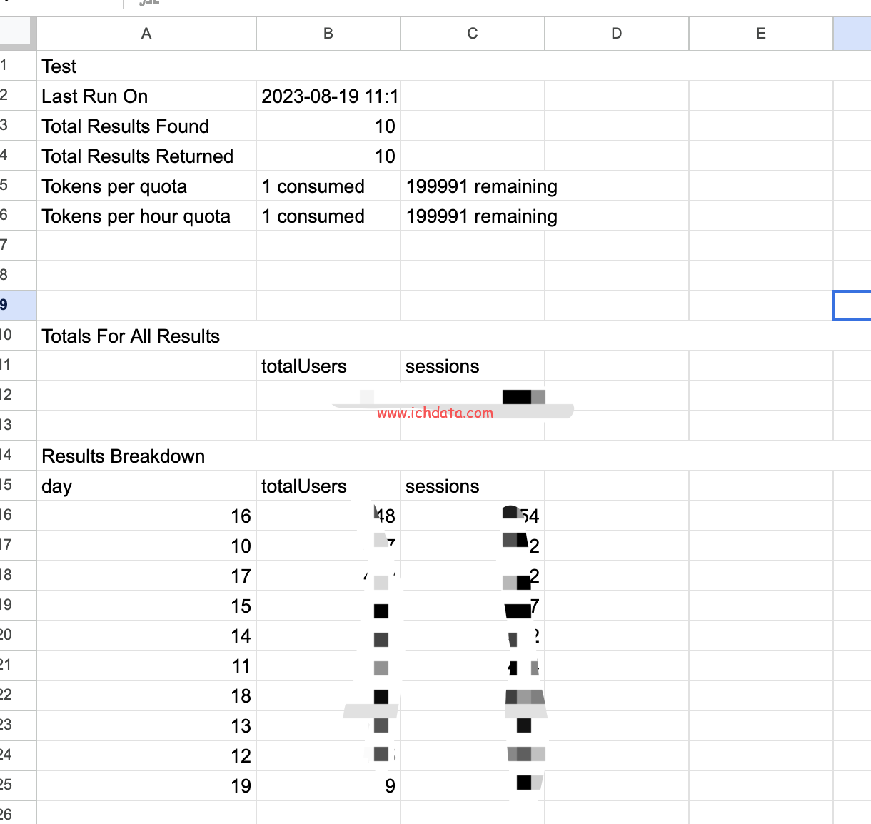 用Google Sheet跑Google Analytics 4 个性化报告