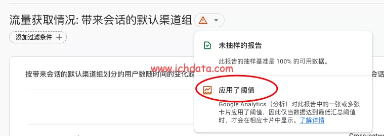 GA4 阈值(Thresholding)是什么?为什么报表数据消失了?
