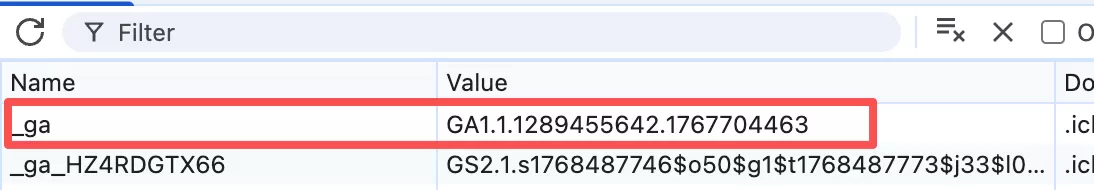 GA4里的Client ID是什么?