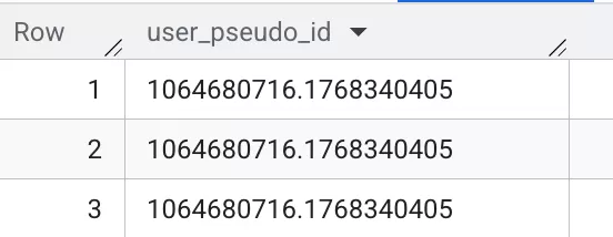 GA4里的Client ID是什么?
