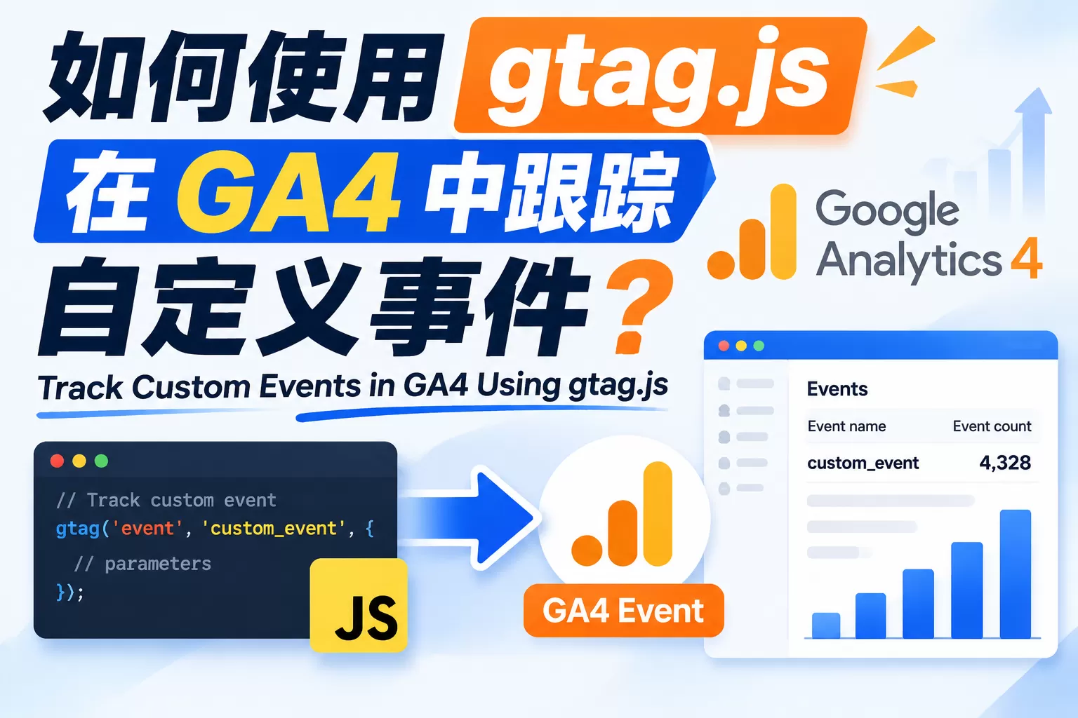 如何使用 gtag.js 在 GA4 中跟踪自定义事件