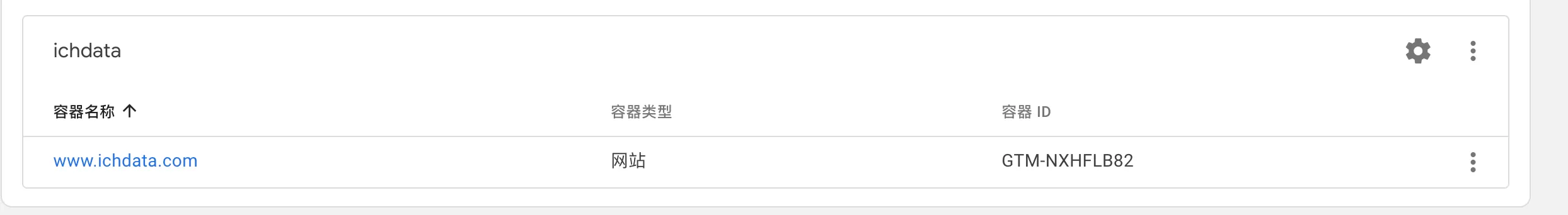 Google Tag Manager的账号结构和权限管理