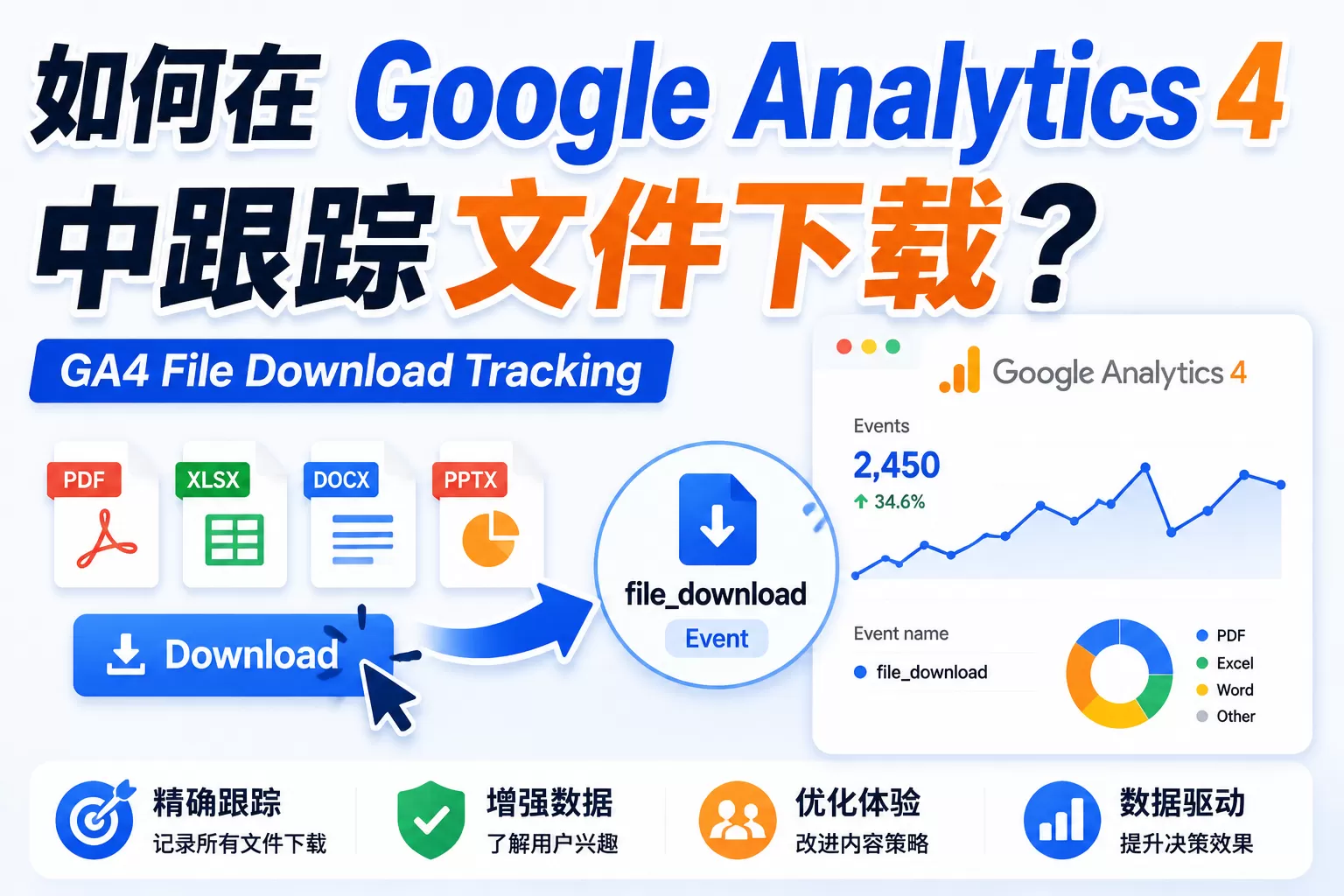 如何在 Google Analytics 4 中跟踪文件下载