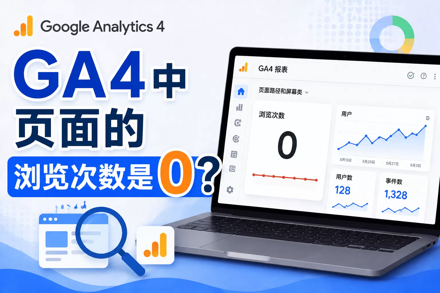 GA4中页面的浏览次数是0？