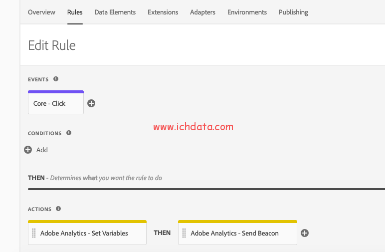 Adobe Analytics上做事件跟踪的几种方法