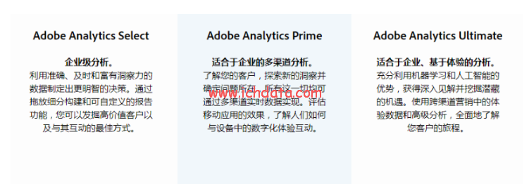 4.1、营销云厂家代表——Adobe