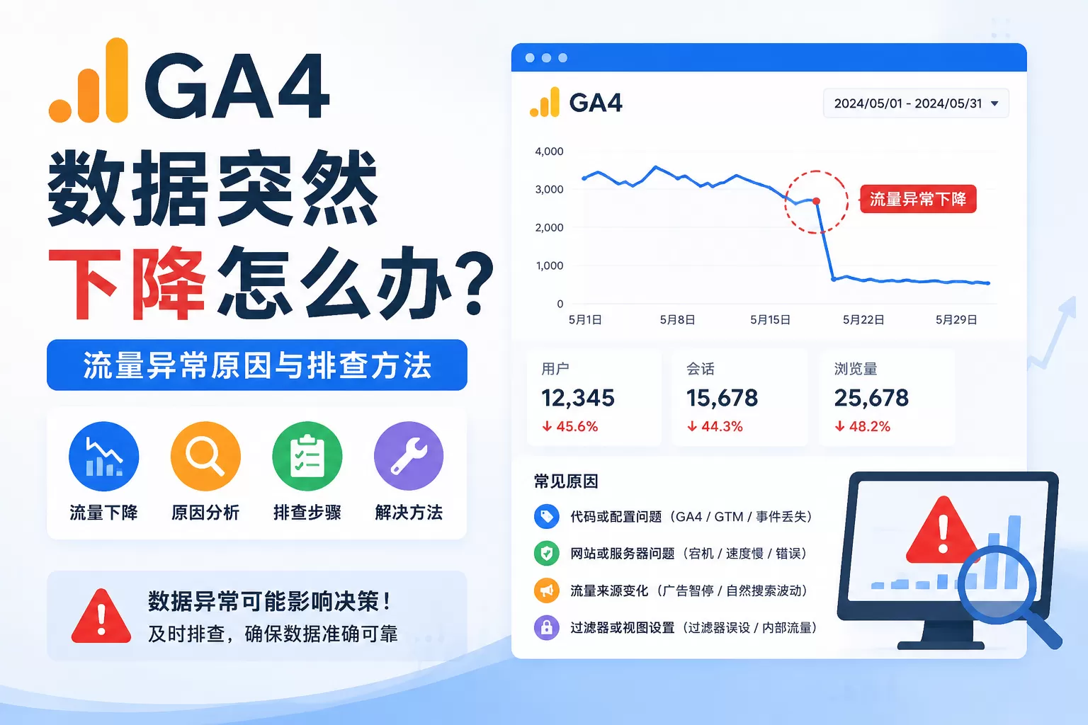 GA4数据突然下降怎么办？流量异常原因与排查方法