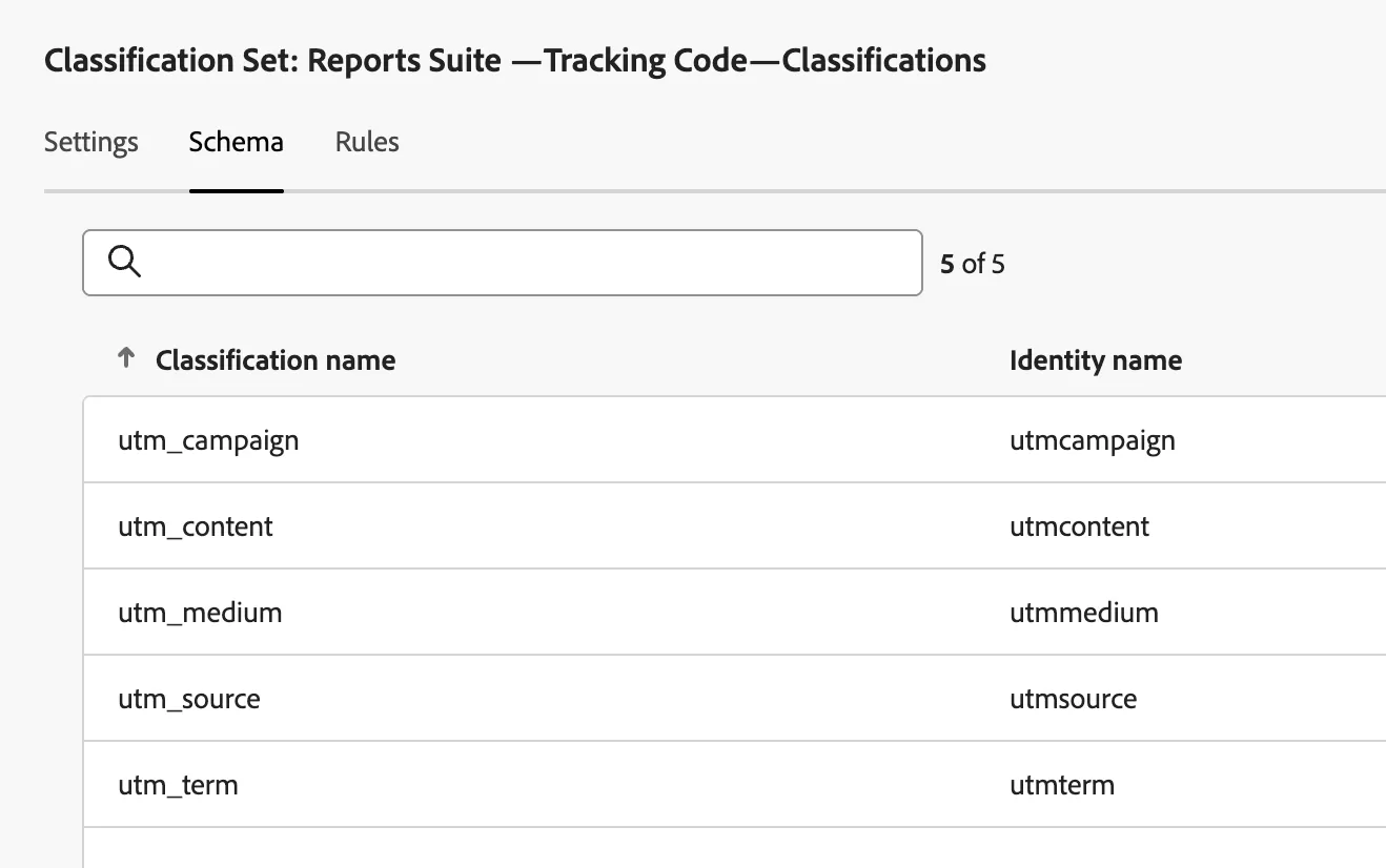 Adobe Analytics如何解析UTM参数?完整配置实战指南