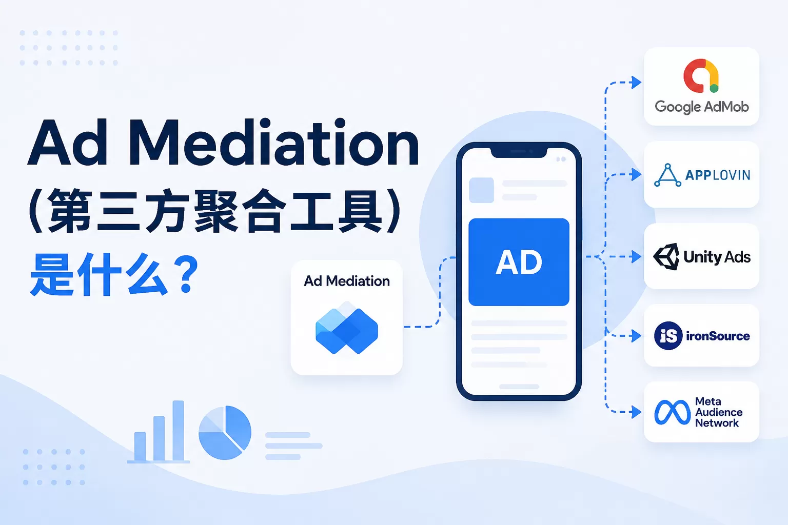 Ad Mediation（第三方聚合工具）是什么？