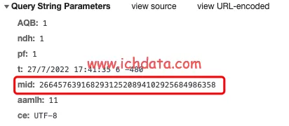 Adobe Experience Cloud Identity (ECID)详解与部署实践