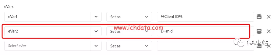 Adobe Experience Cloud Identity (ECID)详解与部署实践