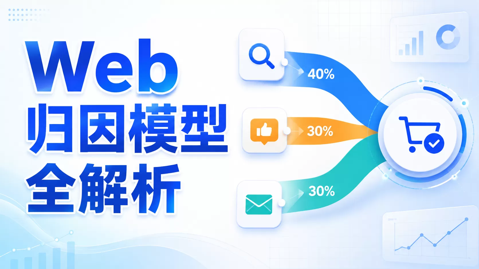 Web 归因模型全解析：单触点、多触点与数据驱动归因