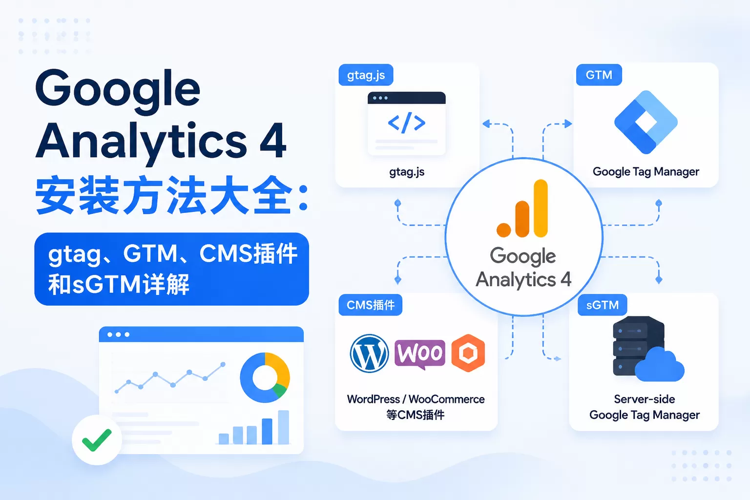 Google Analytics 4安装方法大全：gtag、GTM、CMS插件和sGTM详解