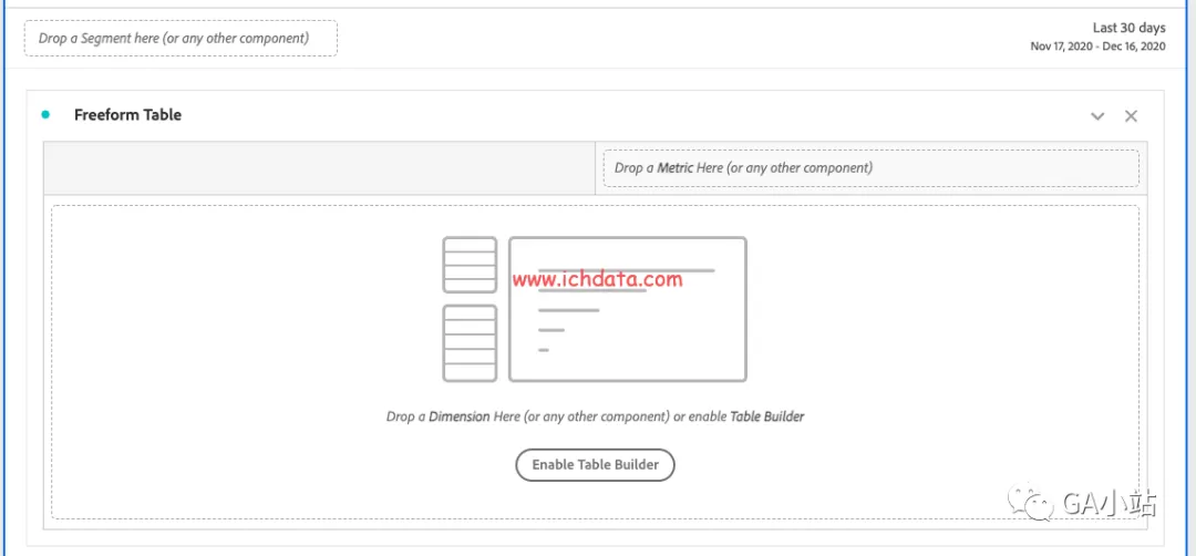 Adobe Workspace可视化之自由格式表（Freeform Table）