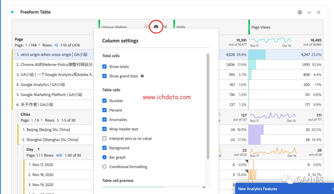 Adobe Workspace可视化之自由格式表(Freeform Table)