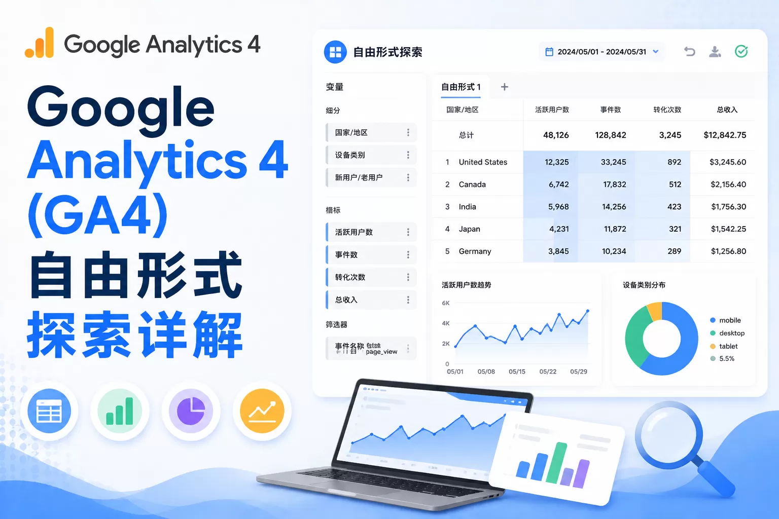 Google Analytics 4（GA4）自由形式探索详解