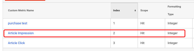 Google Analytics 4 用自定义指标计算展示和点击情况