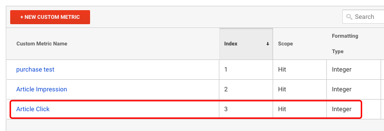 Google Analytics 4 用自定义指标计算展示和点击情况