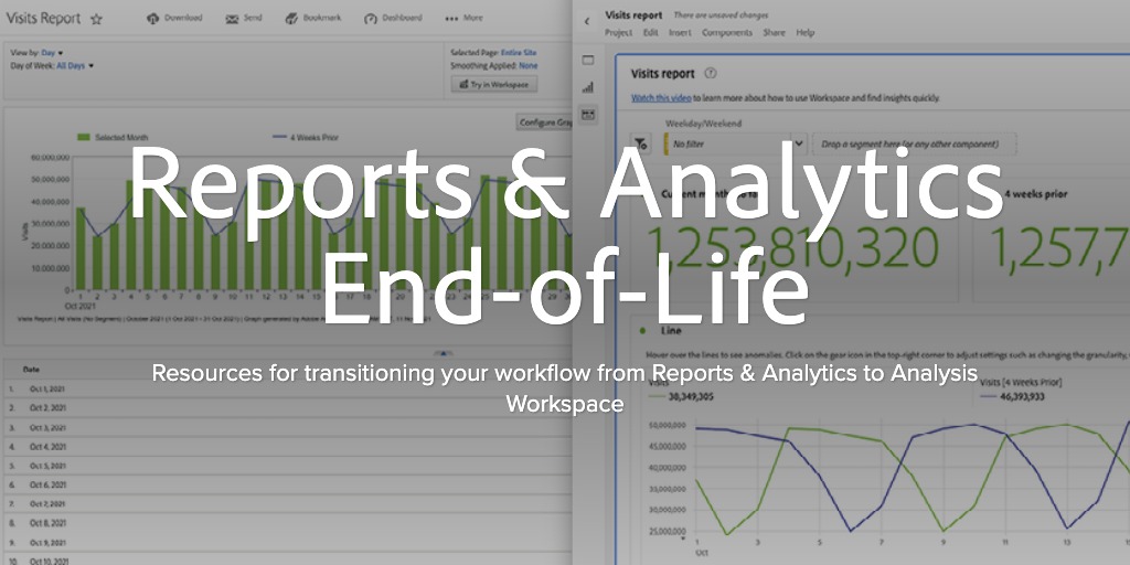 Reports & Analytics功能将移除：请将Reports & Analytics的报告迁移到Workspace