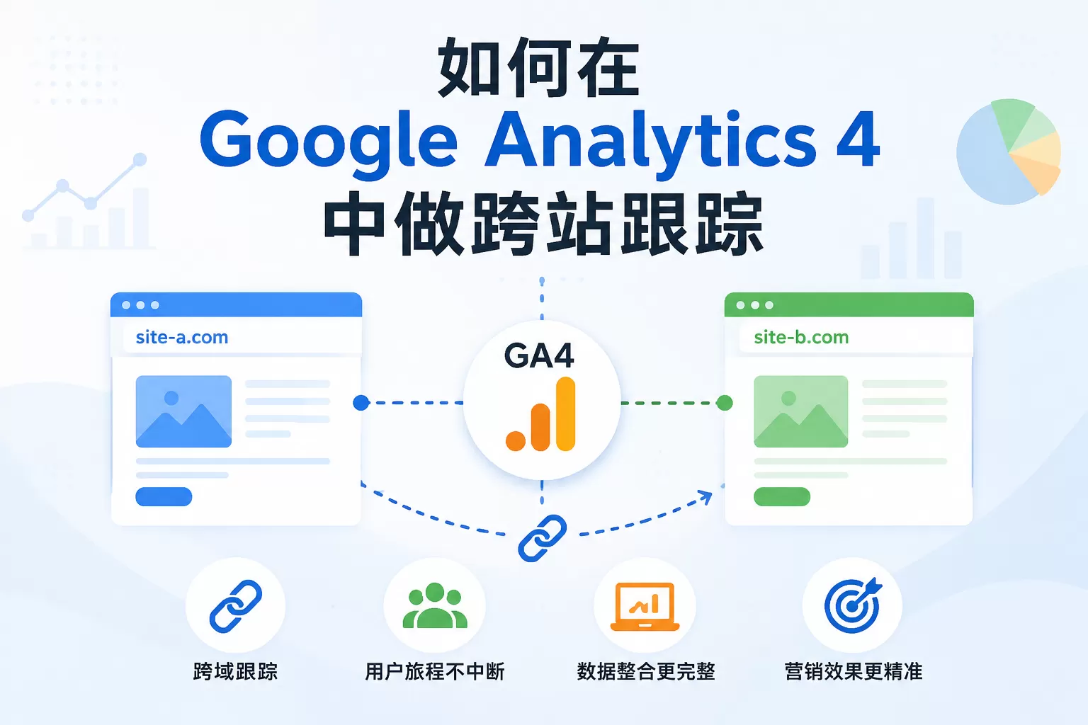 如何在Google Analytics 4中做跨站跟踪