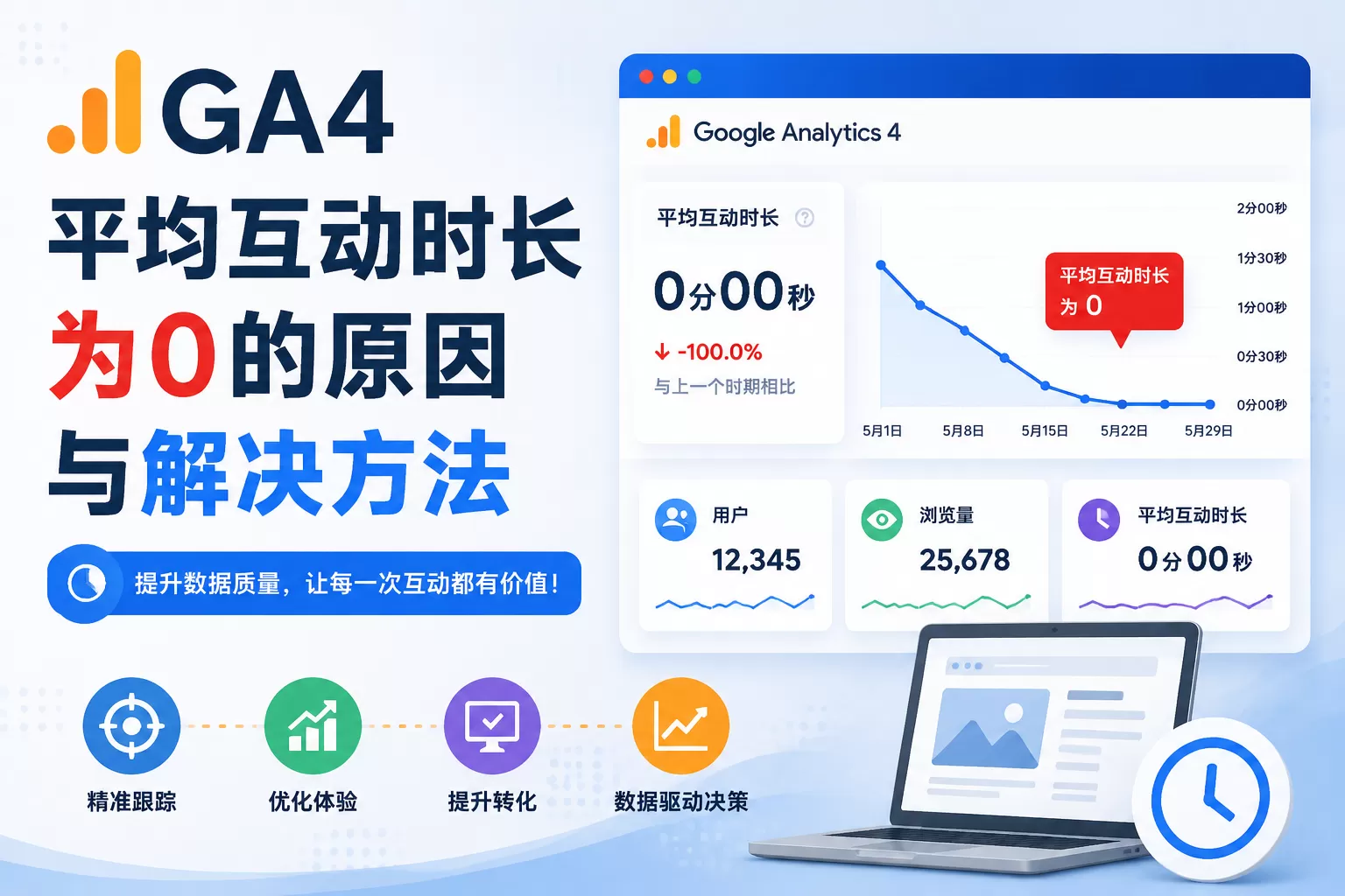 GA4平均互动时长为0的原因与解决方法