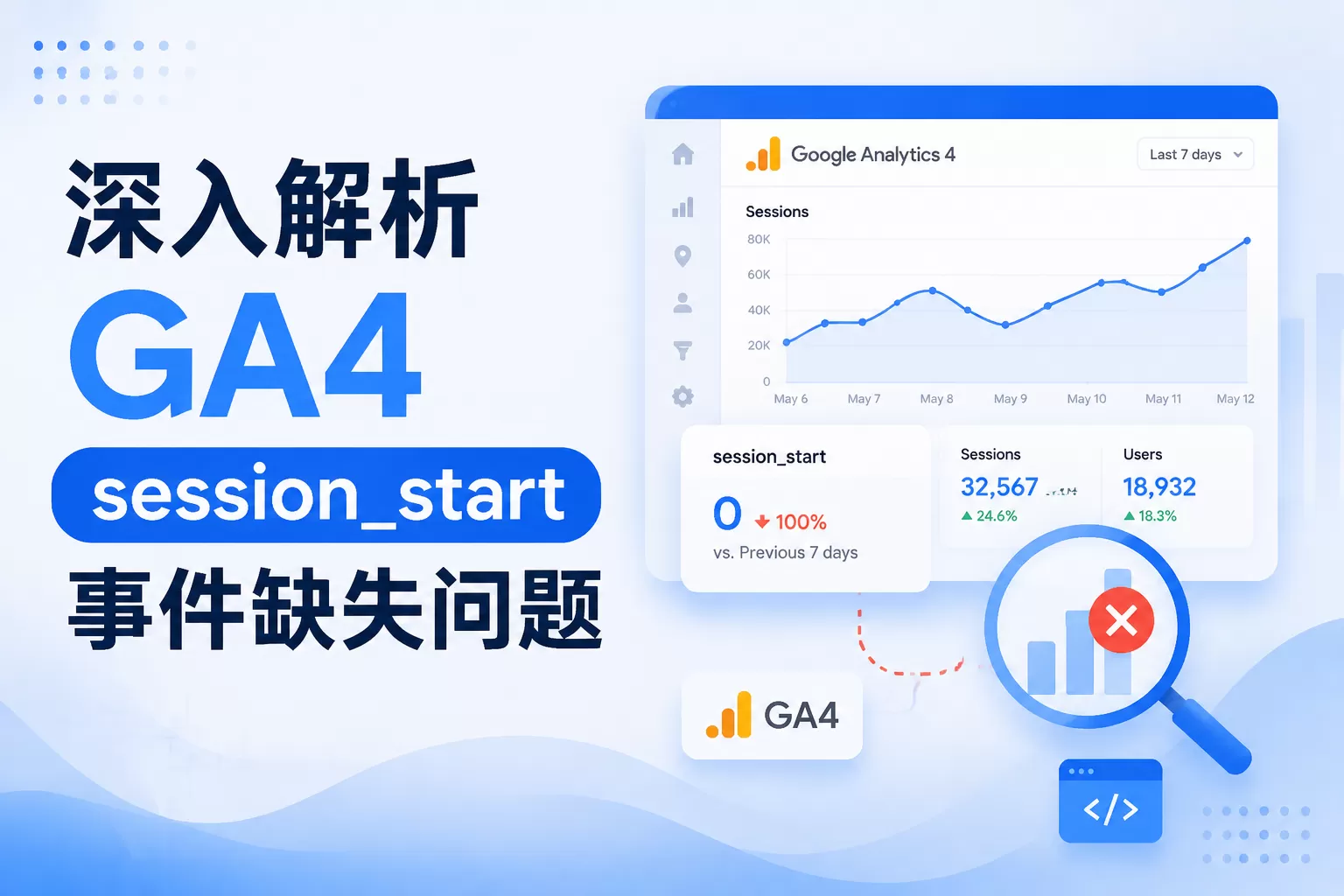 深入解析GA4 session_start事件缺失问题