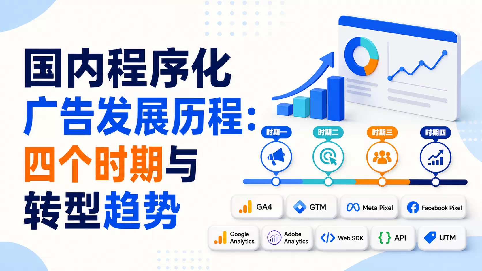 国内程序化广告发展历程：四个时期与转型趋势